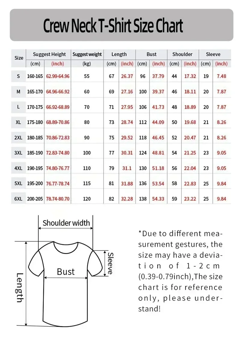 Yaz 2026 One Piece Portekas D. - Summer Clothing Trends For Women incelemesi ve fiyatı